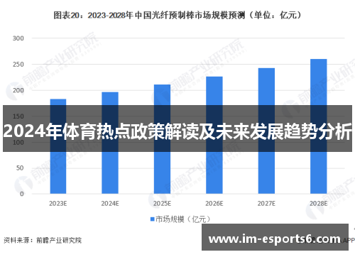 2024年体育热点政策解读及未来发展趋势分析